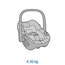 Dimensão - Bebê Conforto Pebble 360 com Base FamilyFix 360