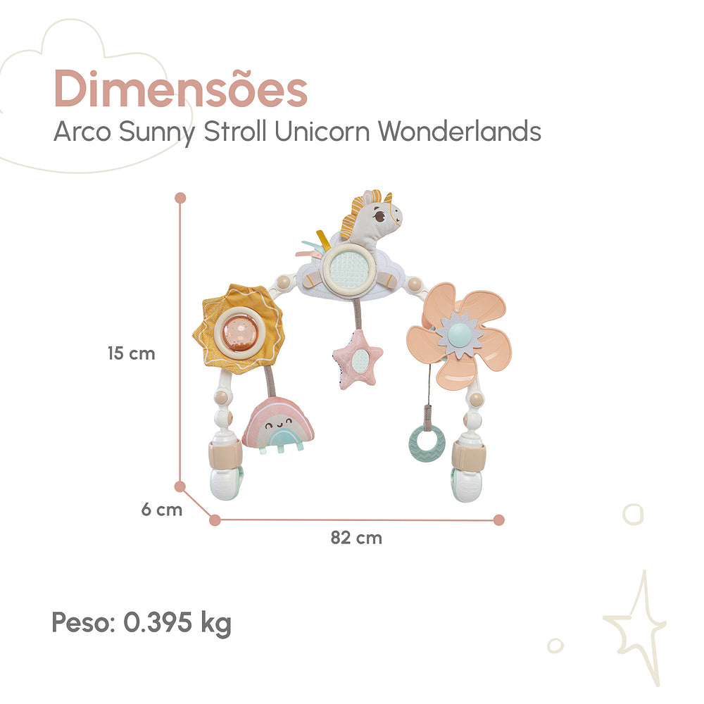 Wonderlands Collection