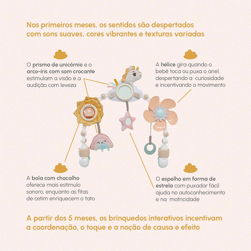 Wonderlands Collection