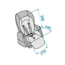 Dimensões do Produto